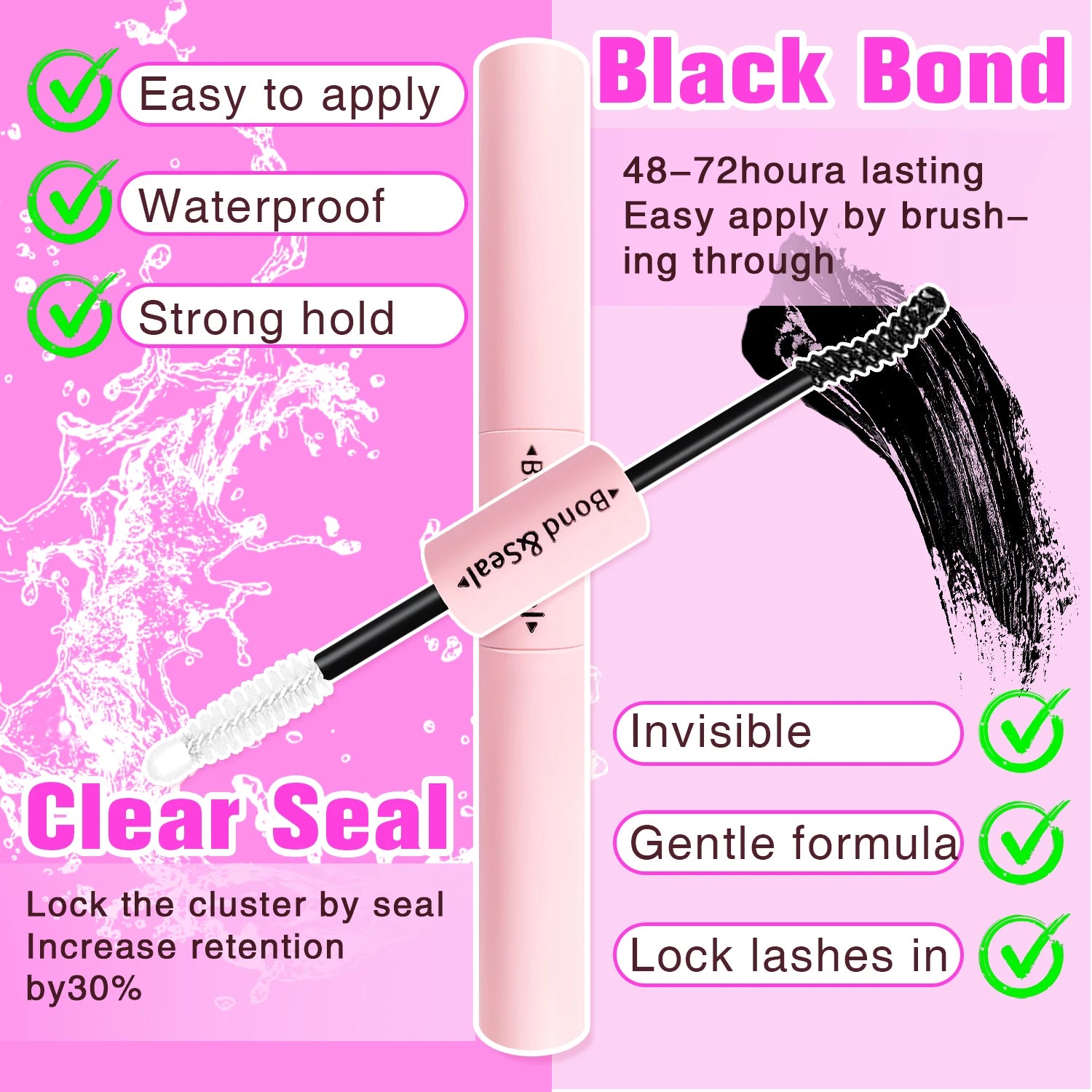 DIY Lash Cluster Kit